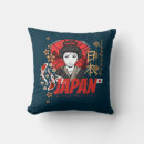 Recherche de drapeau du japon coussins Tokyo