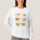 Search for density tshirts States