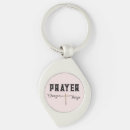 Search for changes keychains Christian