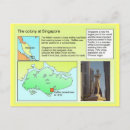 Recherche de école britannique cartes postales Éducation