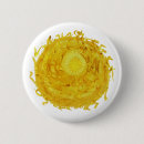 Recherche de chakra badges Méditation