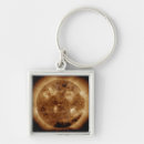 Search for magnetic keychains Full sun