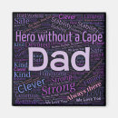 Recherche de superhéros magnets Anniversaire