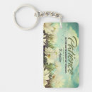Search for patience keychains Inspirational