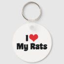 Search for i love my pet keychains Lover