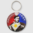 Search for pinoy keychains Pride