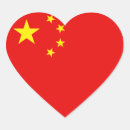 Search for beijing stickers Flag
