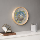 Recherche de bouffe horloges Gryffindor