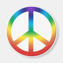 Search for harmony symbol magnets Yoga