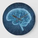 Recherche de neuronal art Intelligence artificielle