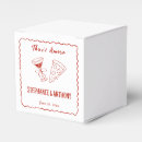 Recherche de pizza ballotins Italien