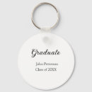 Recherche de graduation porteclés Minimaliste
