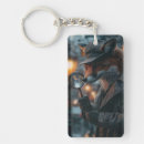 Search for detective keychains Animal