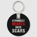 Search for defect accessories Heart disease fighter