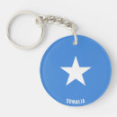 Search for somalia keychains Flag
