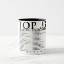 Search for typeface mugs Design