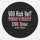 Search for corruption stickers America