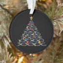 Recherche de adn ornements Noël