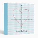 Search for funny math jokes office supplies Parody