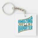 Recherche de extraordinaire porteclés Fête des pères