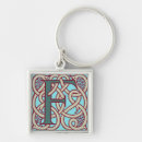 Search for initial f keychains Initials