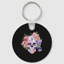 Search for candy skull keychains Spooky fun