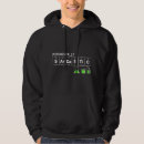 Search for funny sayings hoodies Witty
