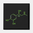Search for molecules magnets Coffee
