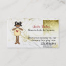 Recherche de players cartes visite Pour enfants