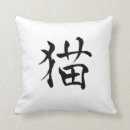 Search for dads chair pillows Sofa