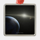 Search for astroid Astronomy