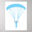 Recherche de skydive posters Parachutiste