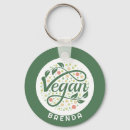 Search for vegan keychains Plant based