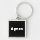 Search for agnes keychains Black