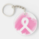 Recherche de ribbon porteclés Cancer du sein