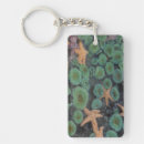 Search for anemone keychains Green
