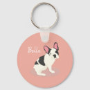 Search for funny french bulldog keychains Puppy