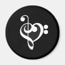 Recherche de professeur de musique magnets Groupe