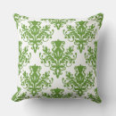 Recherche de avocat vert coussins Motif