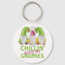 Search for funny gnomes keychains Humour