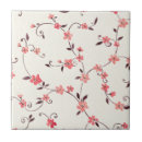 Recherche de motif chinois carreaux Fleur