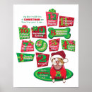 Search for 12 days of christmas posters Parody