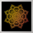 Recherche de gradient posters Orange