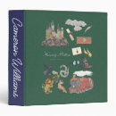 Search for gryffindor avery binders Hogwart's express