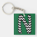 Search for letter n keychains Black