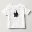 Recherche de aristocratie vêtements 19ème