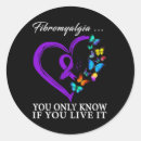 Search for lupus support stickers Invisible