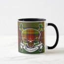 Recherche de buchanan tasses L'ecosse