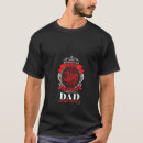 Search for karate dad tshirts Shotokan