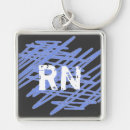 Search for rn round keychains Professional